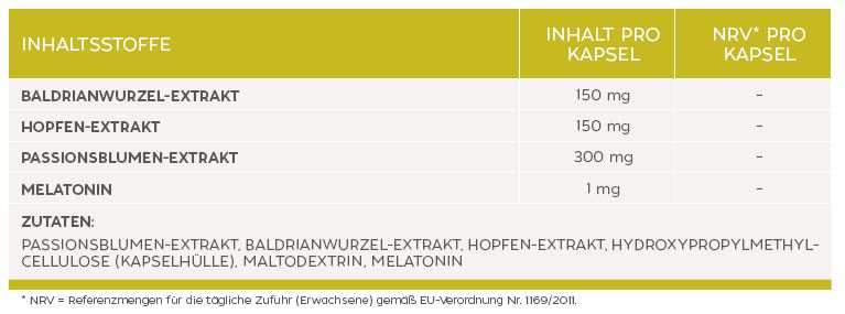 Schlaf Komplex