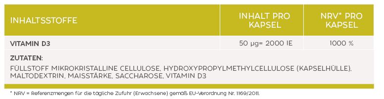 Vitamin D3 2000